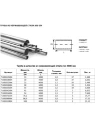 ����� Franta 42�1.5��, ����������� ����� SUS 304, (������ 4�) TUB5042004