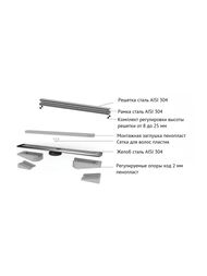 ������� ����� BERGES B1 Keramik 600, ���� ������, ������� ������ S-����� D50 H60, 091117