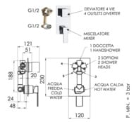��������� ��� ���� Remer Qubika Q94, ����