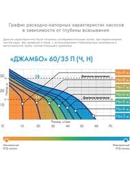 - ()   60/35 -24