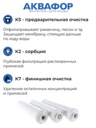 ������� �5-�2-�7 �������� ������� ������� ��� �������� �,  518545