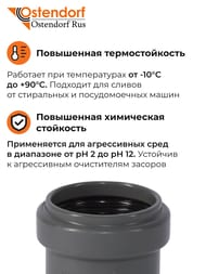 ���������� Ostendorf 40�32, ���������������, ����� ������������ 111710