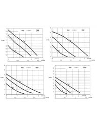   Native by WILO NOC 25/4  ,  2478223