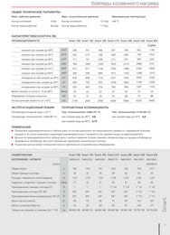 Бойлер косвенного нагрева Smart Line FLR 420, 413 л, напольный, "бак-в-баке" 06618601