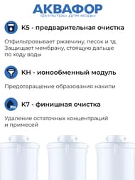 АКВАФОР К5-КН-К7 Комплект сменных модулей для Кристалл А,  518546 — изображение 3