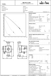   Native by WILO NOZ 30/7,5 EM  ,  2479450