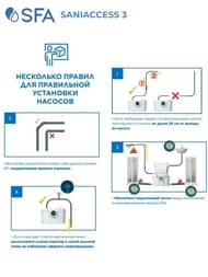 Насос SFA SANIACCESS 3 494х169х333 для унитаза, умывальника, душа, биде