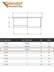 �������� Ostendorf HTEMw 50��, �����