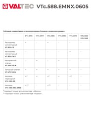   VALTEC  5 , 1"3/4"  ,   VTc.588.EMNX.0605