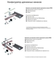 Дренажный канал прямой 900 мм, с уплотнительной манжетой TECEdrainline 600900