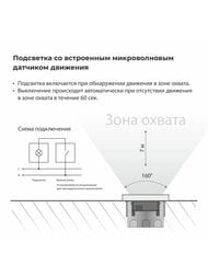 LED  Werkel      ( ) W1154608