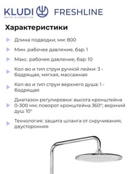 ������� ������� KLUDI FRESHLINE ������� � ������ ���, ������, �������������, ���� 6709005-00