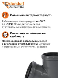  Ostendorf 11011067 , 