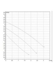   DAB VA 35/180,  ,  60182183