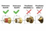 Термоголовка DANFOSS RA 2994 с газонапол. датчиком темп-ры, клипсовое соед. 013G2994/013G7090
