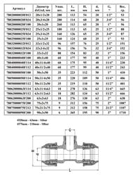 ������� ProAqua Unio 32 x 1/2" �� x 32