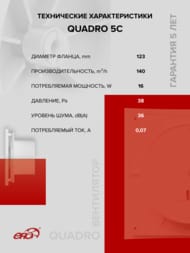 ���������� ERA QUADRO D125 ���������, 140 �3/�, 36 ��, ���.������, �����, QUADRO 5C