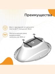 ����� ��������� ������� Fra Grande ������� (1850�1190) �����, � �������� � ������� 4-01-0-0-1-404