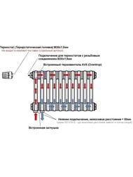  Zehnder Charleston 3055 , 15 ,   RAL9016