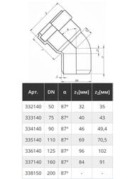  Ostendorf Skolan dB  11087  335140