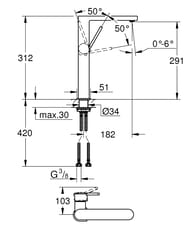  Grohe Plus   ,   ,  32618003