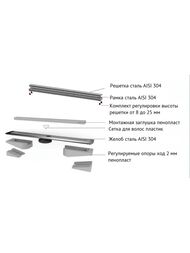 ������� ����� BERGES B1 Antik 700, ���� ������, ������� ������ S-����� D50 H60, 091125