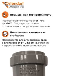  Ostendorf 5032, ,   112720