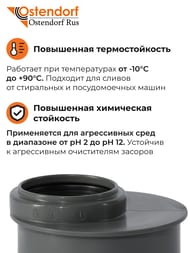 ���������� Ostendorf 90�50, ��������, ���������������, ����� ������������ 114730