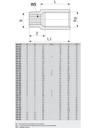  VIEGA 1/2"50     355 012