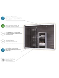 ������� VIGO Wing Classic 500 (500�600) LED, ������������ ������