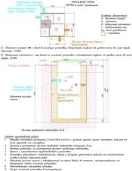 ЮНИЛОС АСТРА-5 Миди на 5чел/1,0м3 1040х1000х2500 поплавковый датчик уровня