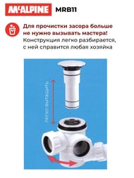 Обвязка для ванны McAlpine "Click-Clack" легкая прочистка гидрозатвора через слив, хром MRB11