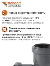 ������� Ostendorf 50�50�87� �����, ���������������