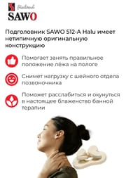 ����������� SAWO Halu, ����� 512-A