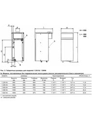    BAXI SLIM 1, 300iN (350850680) 29,7 14,6