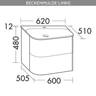 ����� � ��������� Burgbad Badu 620�492�510 �����, 2 ��, ����� ������� SFUV062LF3689G0196C0001*1