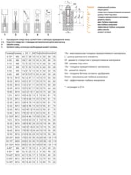 Анкер клиновой Zn 8/35-95 (2 шт.)
