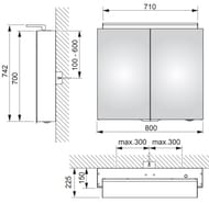 - Keuco Royal L1 800742150 , , ,    13603171302
