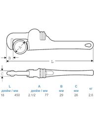 Ключ трубный Super Ego Heavy Duty 18" шведка, чугун, наклон угла губок 90°,  102180000 — изображение 6