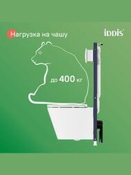     IDDIS Basic   ,   BASC030i73