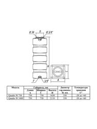     Quadro W 750     0-16-2250