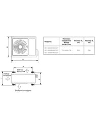 ����������� �����-������� Royal Clima ARIA DC �� 35 ��.�. RCI-AR35HN