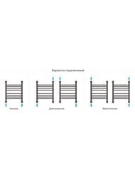 ������� ������+ ������ ����������������� 500�400 (8 ����.) ������,����.���. 3/4" 03-0220-5040