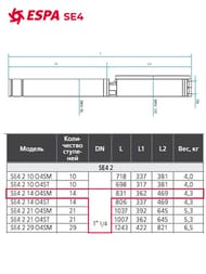 ��������� ���������� ����� ESPA SE4 2 14 O4SM 0,75 kW, � ������� 1,5 �.,  9000005215