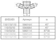 ���������� ��������������� ������� ������� ���� 110�50�50�87 �����