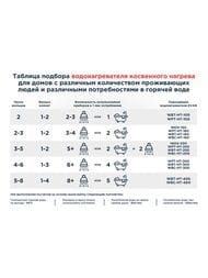 Бойлер косвенного нагрева Эван WBT-HT-200, 200л, 27кВт, с 1 змеевиком, напольный