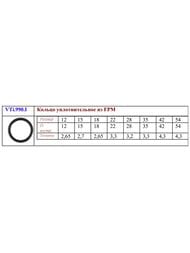 Уплотнительное кольцо VALTEC 15 FPM Viton, арт. VTi.990.I.000015