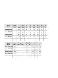    ESPA Neptun FL60 35M    97045