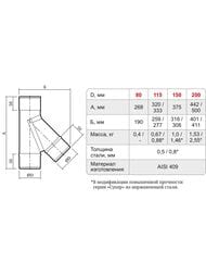  135  (TMF) D115, 0,5
