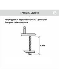 Сиденье для унитаза Berges Zet PP 021504 универсальное, крепление пропилен, белое